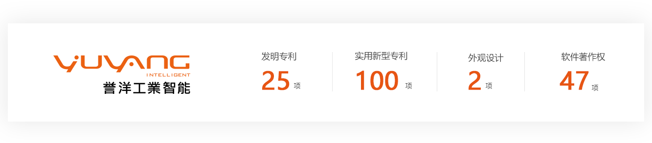 譽(yù)洋發(fā)明專利 譽(yù)洋發(fā)明專利