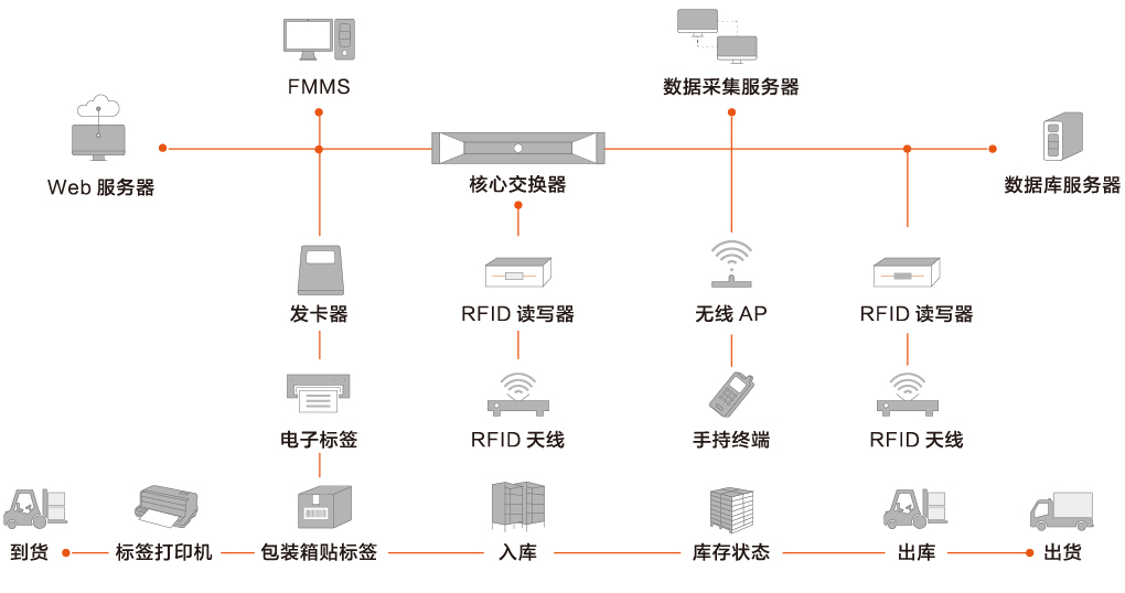 1641279383660289.jpg 304.jpg